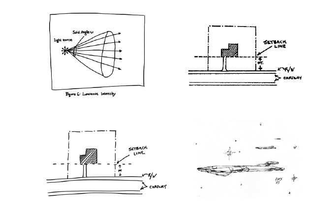My drawing of the diagram of luminous intensity, a construction diagram, my drawing of the construction diagram, a spaceship