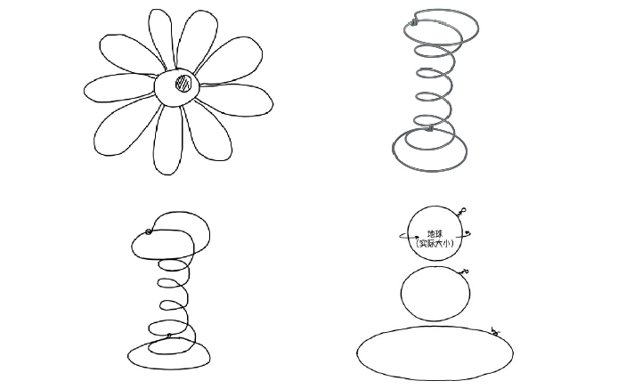 My drawing of a flower, a spring, my drawing of a spring, a diagram with circles and Chinese characters